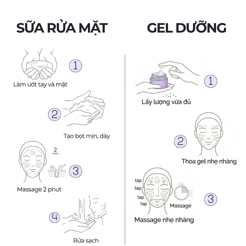 Bộ Đôi Làm Sạch&Cấp Ẩm, Sữa Rửa Mặt & Gel Dưỡng BONNE MINE, Làm Sạch Sâu, Cấp Ẩm Cho Da Mịn Màng-CB3
