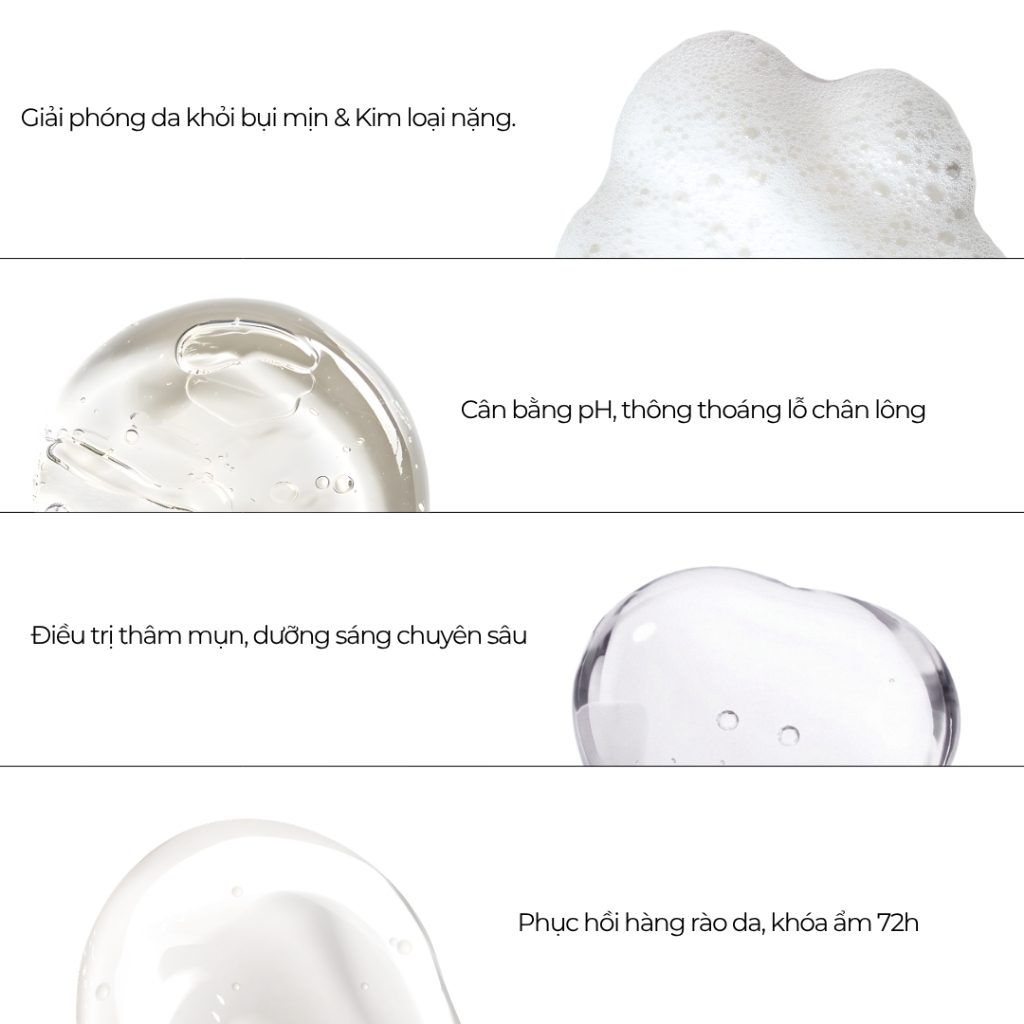 Combo Làm Sạch & Phục Hồi Toàn Diện, Sữa Rửa Mặt, Toner, Serum, Gel Dưỡng Ẩm Cấp Ẩm Và Phục Hồi-CB5