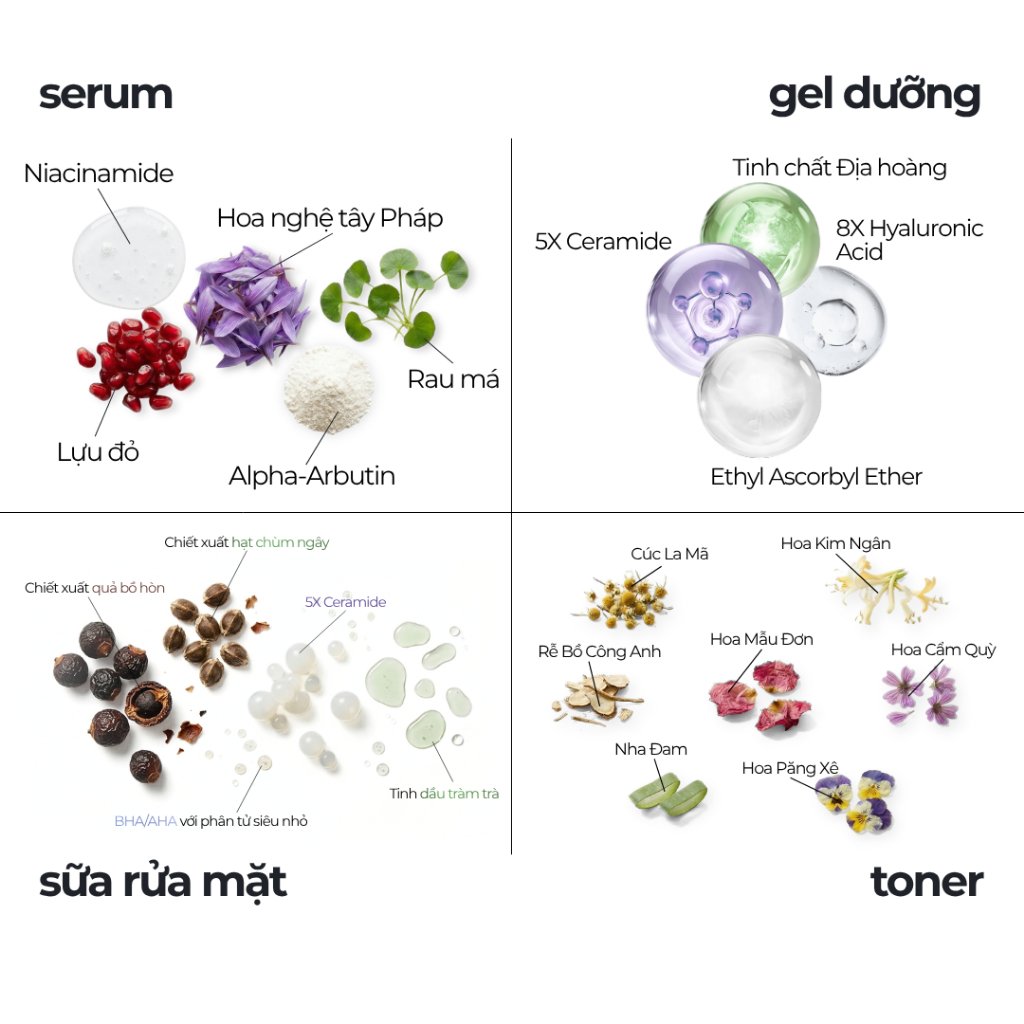 Combo Làm Sạch & Phục Hồi Toàn Diện, Sữa Rửa Mặt, Toner, Serum, Gel Dưỡng Ẩm Cấp Ẩm Và Phục Hồi-CB5