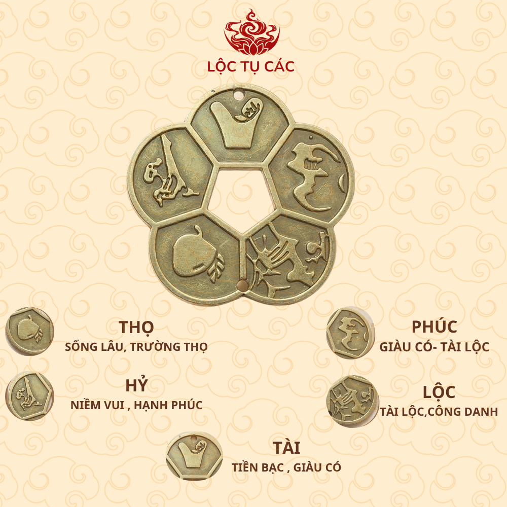 Xu hoa mai, đồng xu cổ Lộc Tụ Các phong thủy chiêu tài lộc hanh thông thuận lợi (ĐÃ THỈNH, TẶNG KÈM TÚI LỘC)
