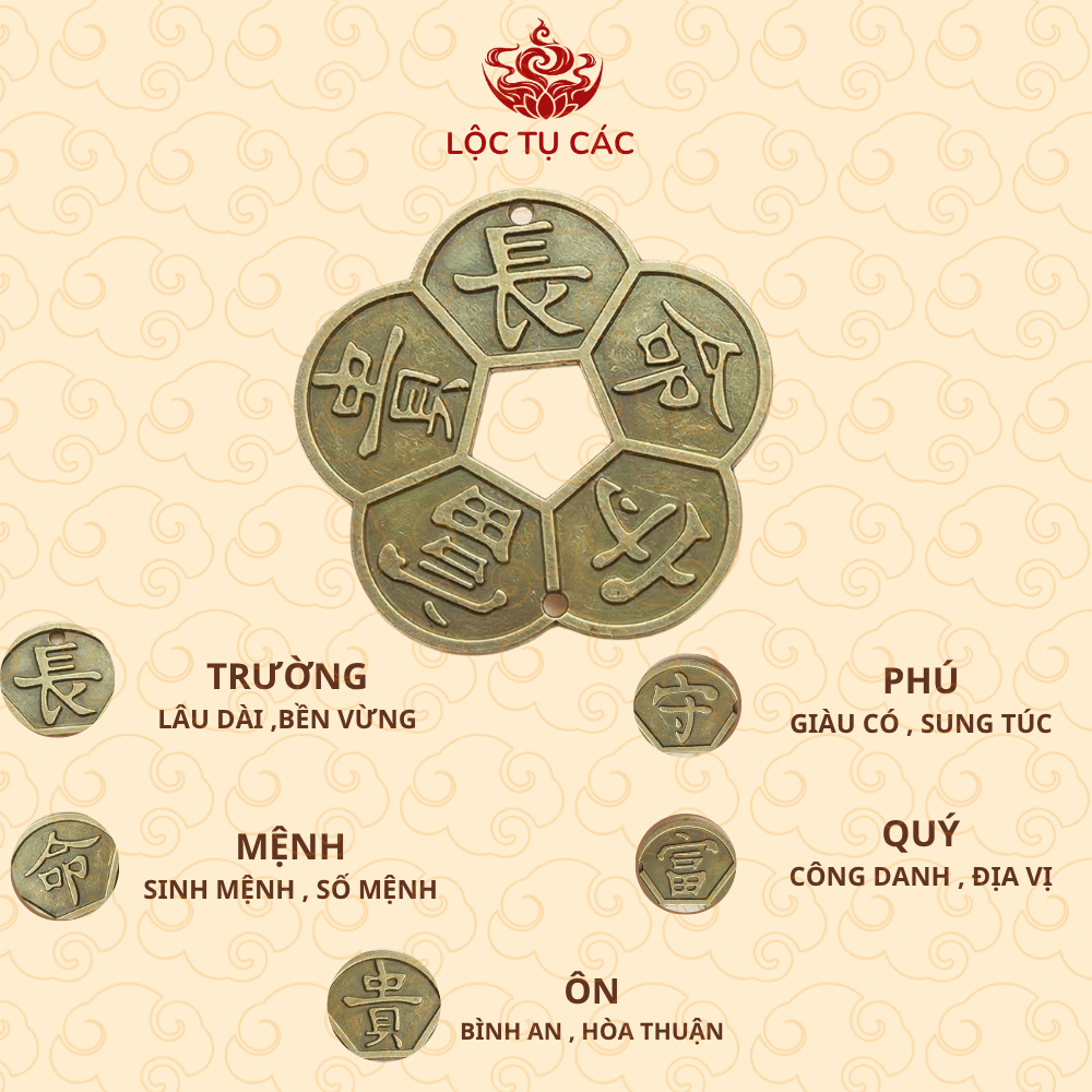 Xu hoa mai, đồng xu cổ Lộc Tụ Các phong thủy chiêu tài lộc hanh thông thuận lợi (ĐÃ THỈNH, TẶNG KÈM TÚI LỘC)