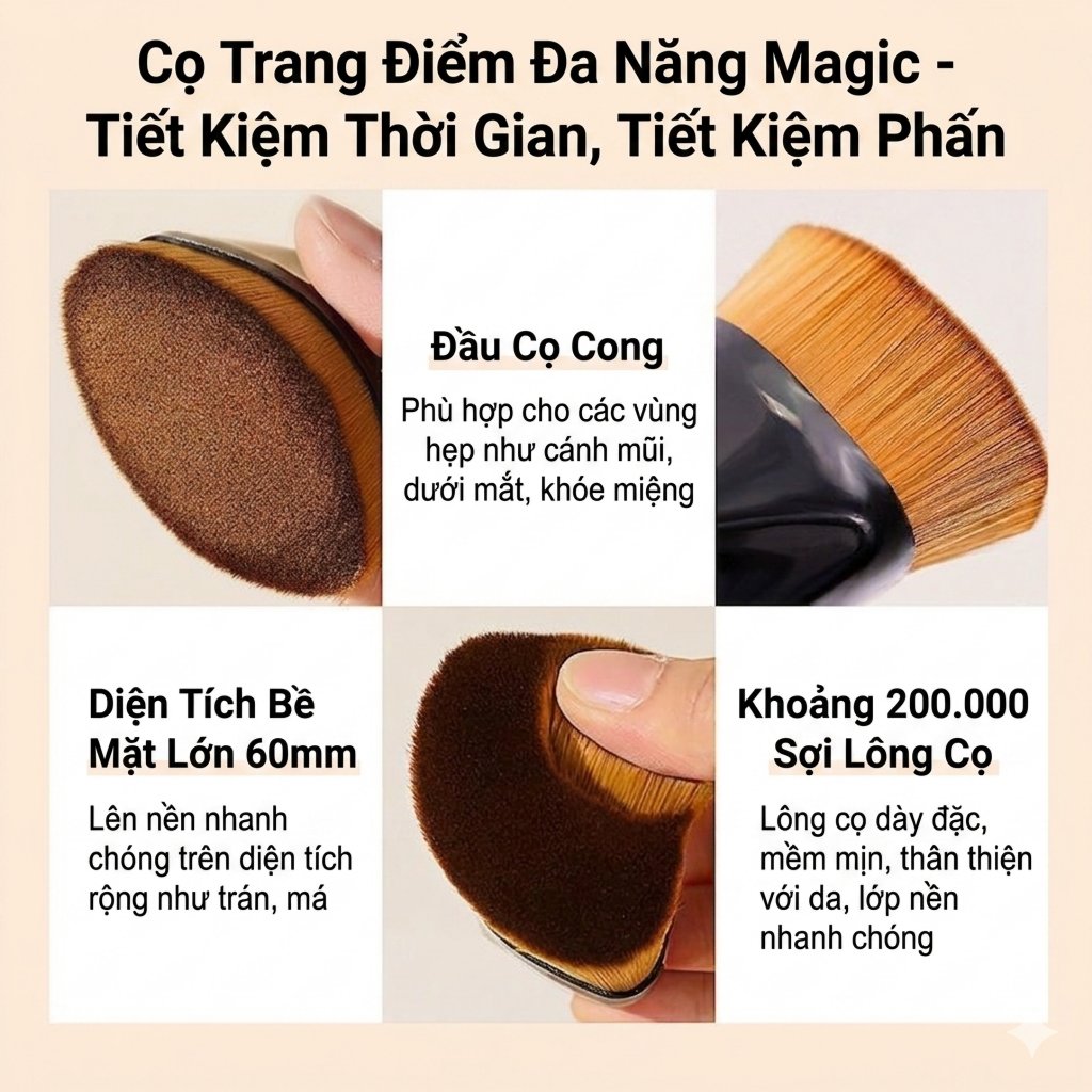 [ KÈM HỘP ] Cọ Đánh Kem Nền Đa Năng 200,000 Sợi Lông - Cọ Nền 55 Thiết Kế Nhân Trắc Học Giúp Lớp Nền Mỏng Nhẹ Tự Nhiên