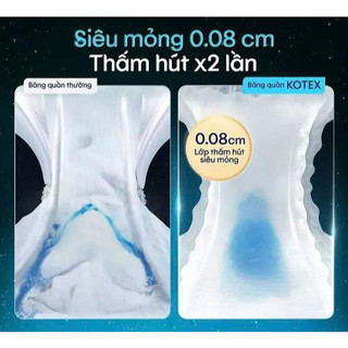 [COMBO 5 GÓI] Băng Vệ Sinh Quần Kotex Cool Ban Đêm M/L 2 Miếng/Gói Siêu Mỏng Mát Lạnh  - Lucie's Mom