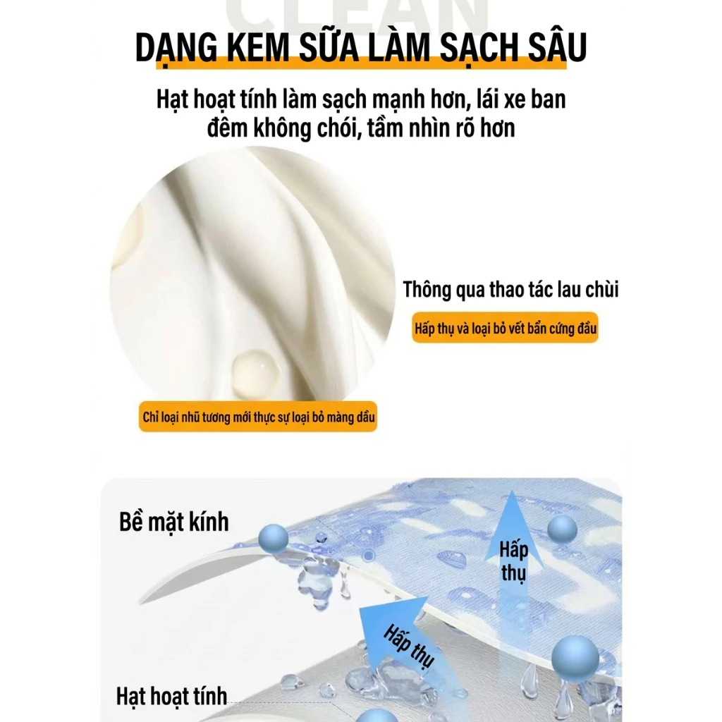 💎Dung Dịch Làm Sạch Kính Ô Tô – Tẩy Màng Dầu Nhanh Chóng, Kính Trong Suốt