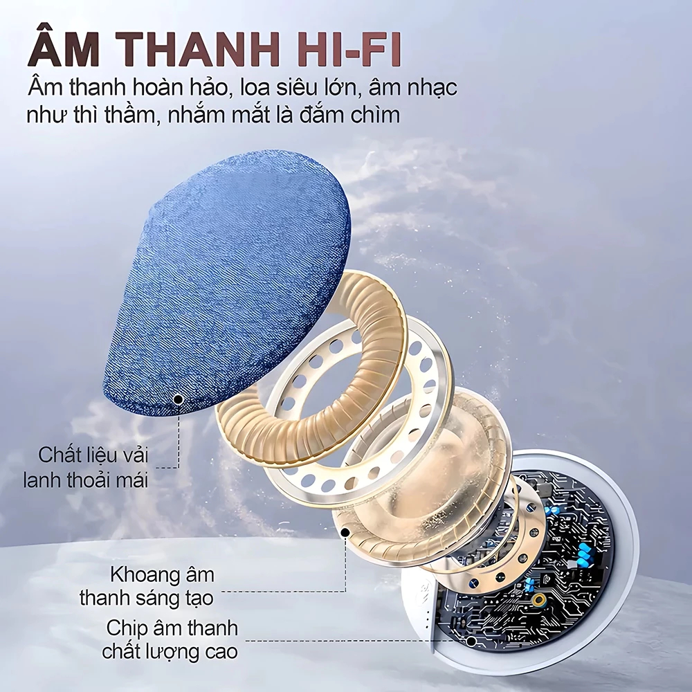Loa Ngủ Dưới Gối X3pro Có Bluetooth, Với 3 Chế Độ Hẹn Giờ ,Âm Thanh Hifi Tích Hợp, Hỗ Trợ Giấc Ngủ