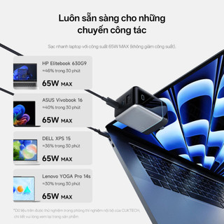 Củ sạc GaN Cuktech 6 Ultra 2C1A | Công suất 100W | Hỗ trợ sạc nhanh | Bảo hành 18 tháng AD653U