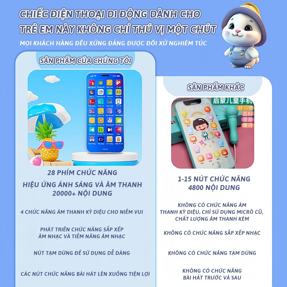 Đồ chơi Ipad, Điện thoại trò chơi thông minh cho bé - hỗ trợ học tập, giáo dục từ sớm TIẾNG VIỆT