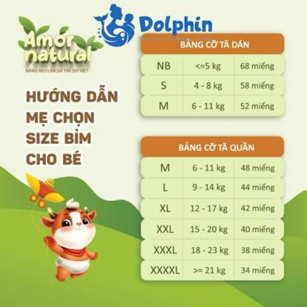 Miếng Dùng Thử Amor Natural Đủ Size Siêu Mềm Mịn ( ComBo 10 Miếng )