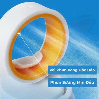 Xịt Chống Nắng Phun Sương SUNSCREEN Spray Toàn Thân 150ml, Xịt Chống Nắng SPF50 Mỏng Nhẹ, Không Nhờn Rít, Không Bết Dính