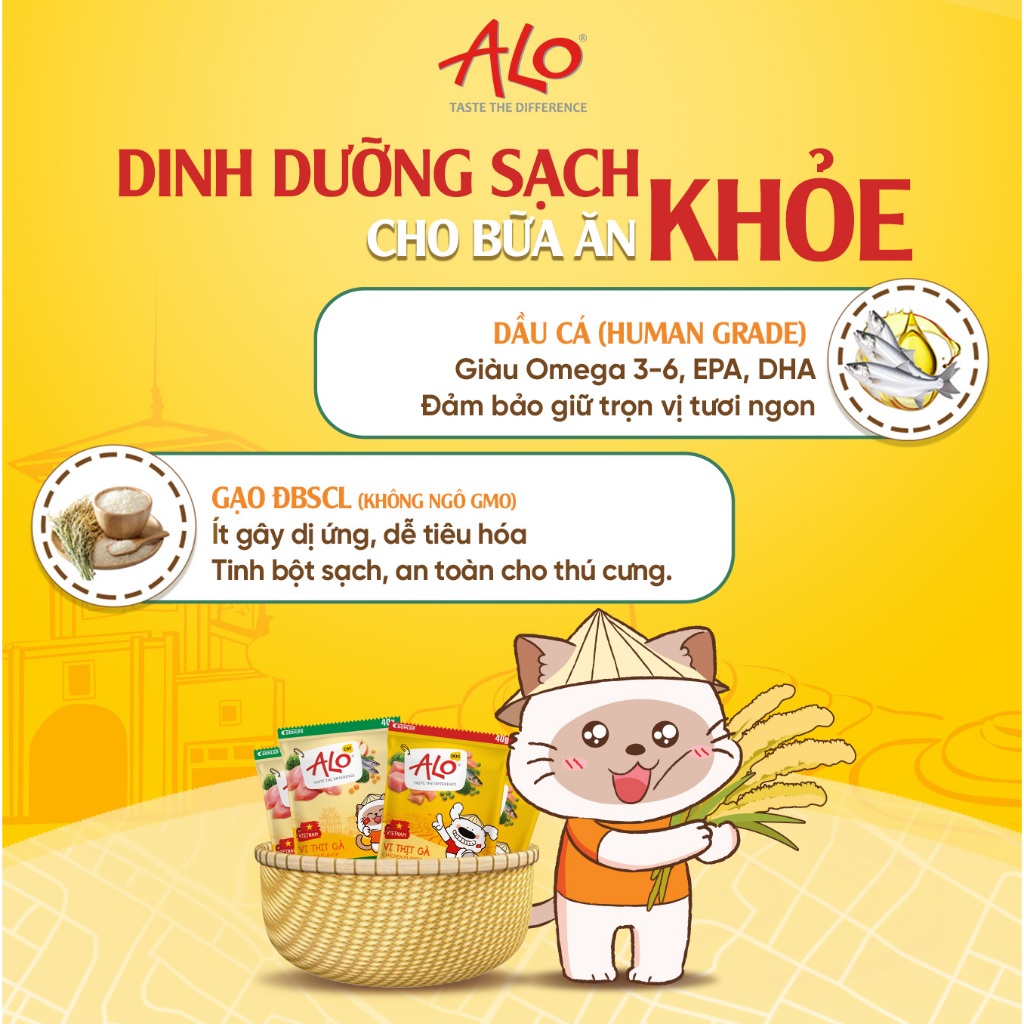 Hạt Alo Cat Cho Mèo Túi 1kg, Thức Ăn Hạt Dành Cho Mèo Mọi Lứa Tuổi Giàu Dinh Dưỡng Tăng Sức Đề Kháng