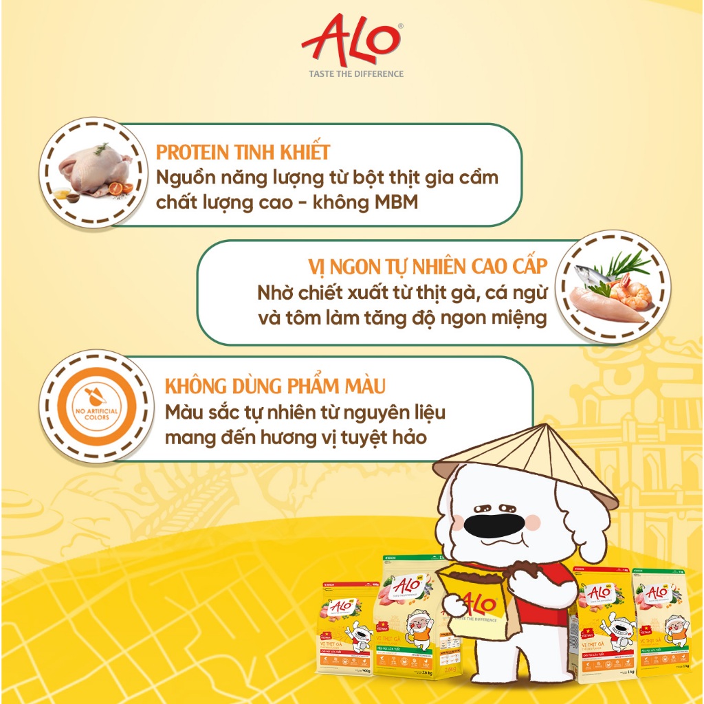 Hạt Alo Cat Cho Mèo Túi 1kg, Thức Ăn Hạt Dành Cho Mèo Mọi Lứa Tuổi Giàu Dinh Dưỡng Tăng Sức Đề Kháng