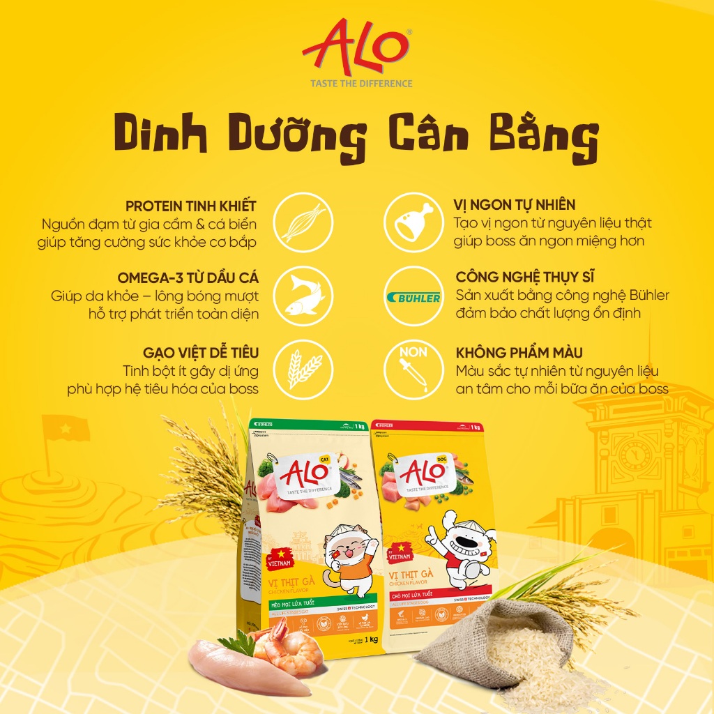 ALO - Hạt Cho Mèo Mọi Lứa Tuổi Vị Gà Túi Zip Đa Dạng Dinh Dưỡng