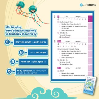 Sách - Sổ Tay Từ Vựng Tiếng Trung New HSK 1 - Chuẩn Năng Lực Hán Ngữ Mới Đầu Tiên Tại Việt Nam