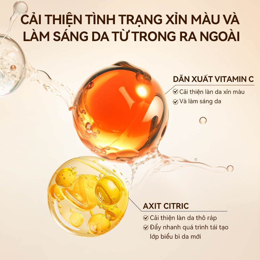 LANBENA Xịt Tẩy Tế Bào Chết Mặt  (30ml) - Làm Sạch Sâu,Cải Thiện Làn Da Thô Ráp,Tiết Dầu,Giảm Mụn tẩy da chết Skincare