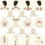 Combo 3 Túi 150 Miếng Miếng Dán Nóng Ngải Cứu Giảm Đau Vai Gáy, Đau Cơ, Giữ Ấm Cơ Thể