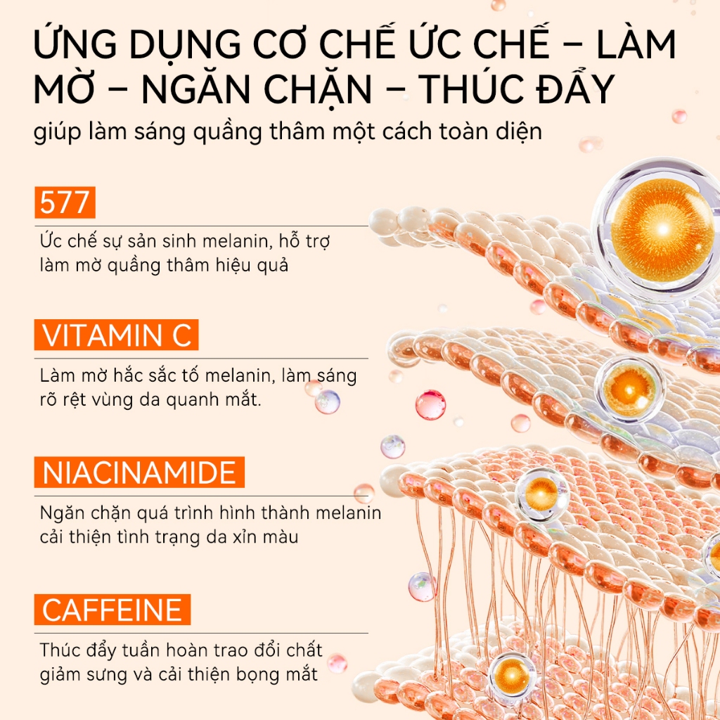 LANBENA Kem Mắt  Vitamin C Đầu Massage Lạnh (15ml) - Giúp Giảm Thâm Quầng Mắt, Giảm Bọng, Giảm Nếp Nhăn,Làm Sáng Da Mắt