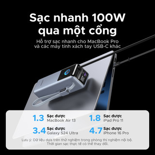 【Được chứng nhận CCC】Sạc dự phòng UGREEN 25.000mAh | Công suất 200W | Tích hợp 2 cáp USB-C có thể rút gọn