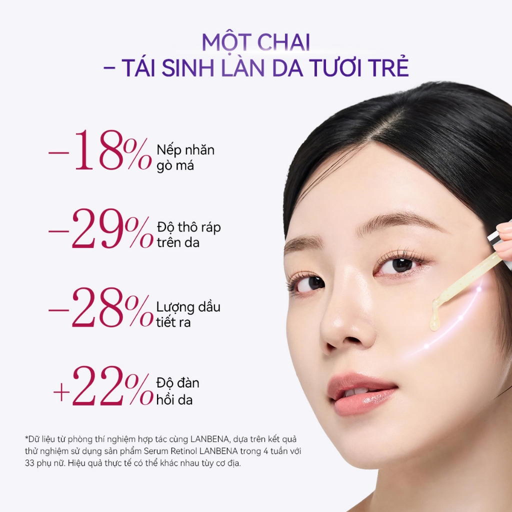 LANBENA Serum  Retinol Niacinamide - Dưỡng Sáng Mờ Nhăn Trẻ Hóa Da Dưỡng Ẩm, Căng Mọng Mịn Màng, Nuôi Dưỡng Da Hiệu Quả