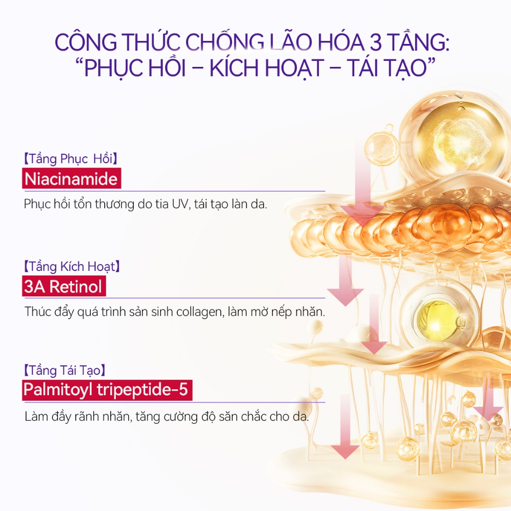 LANBENA Serum  Retinol Niacinamide - Dưỡng Sáng Mờ Nhăn Trẻ Hóa Da Dưỡng Ẩm, Căng Mọng Mịn Màng, Nuôi Dưỡng Da Hiệu Quả