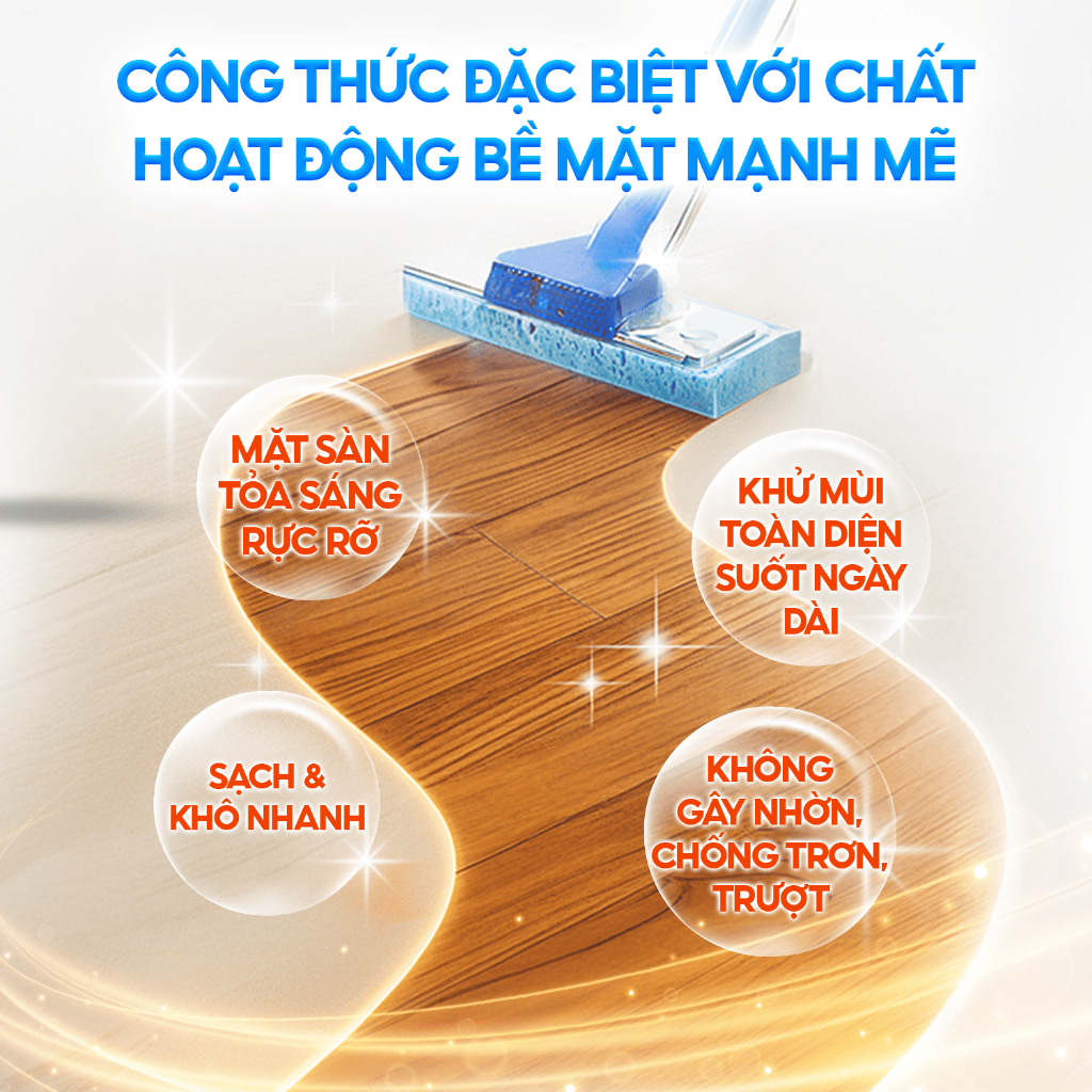 [XẢ KHO] Nước Lau Sàn CleanZ Chiết Xuất Thiên Nhiên Sạch Bóng, Thơm Lâu, Lành Tính Cho Da (1L)