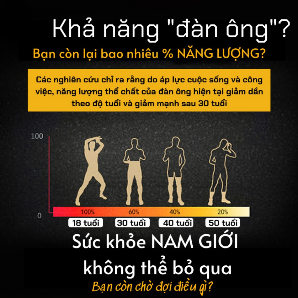 Trà Thảo Mộc Phục Dương - Bổ thận tráng dương, dưỡng thận, mạnh tâm, thông huyết mạch, Bồi Dưỡng Cơ Thể