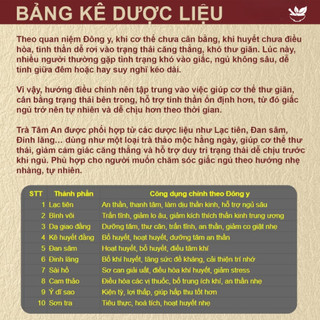 Trà Tâm An ngủ ngon - Hapufarm - Dễ Đi Vào Giấc Hơn với thảo mộc Thanh Tâm, Dưỡng Thần - Trạng Thái Ổn Định -Bịch 30 Lọc