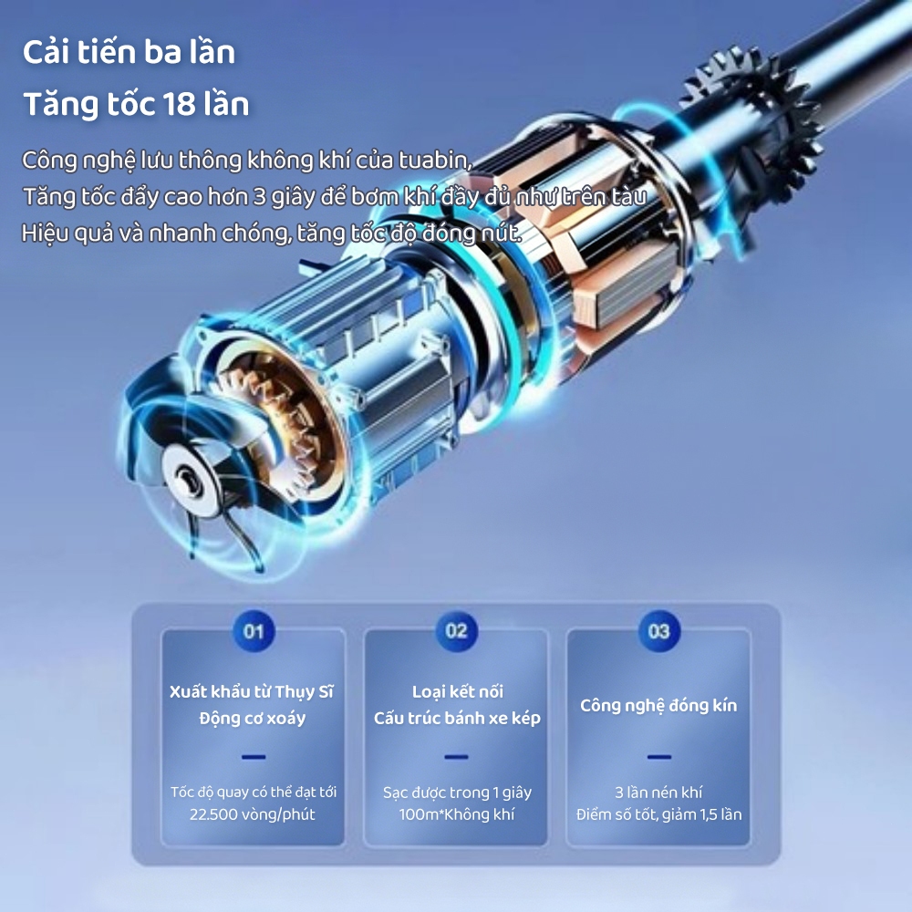 Máy Bơm Lốp Ô Tô Điện Mini Bruboses | Bơm Nhanh 20L/phút | Màn Hình LED | Tự Động Ngắt | Dùng Cho Ô Tô, Xe Máy