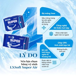 Băng vệ sinh LXSoft Super Air BỀ MẶT LƯỚI siêu mềm mại, mỏng nhẹ 1mm, siêu thấm hút và thoáng khí cho làn da nhạy cảm