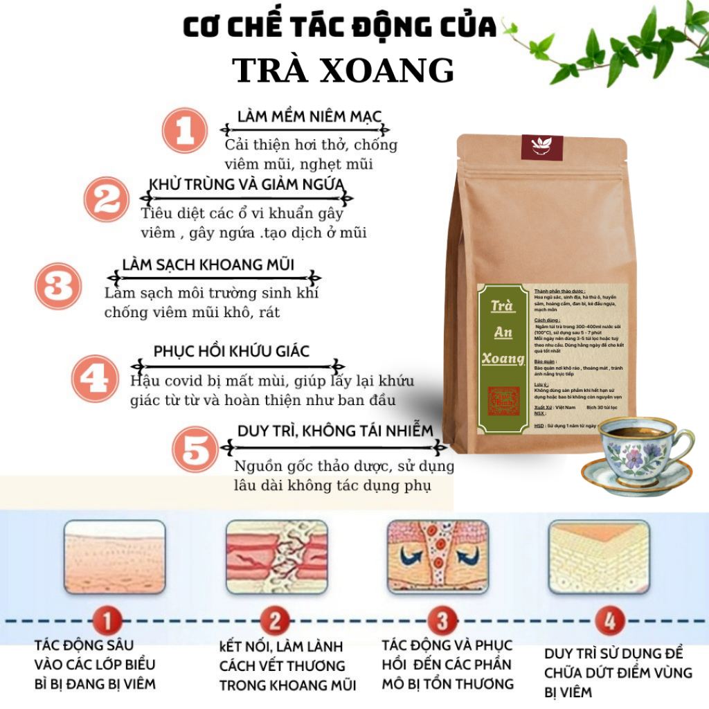 Trà An Xoang Thảo Mộc Tạo Cảm Giác Dễ Chịu Vùng Mũi, Thông Thoáng Nhẹ Nhàng, Phù Hợp Khi Thời Tiết Thay Đổi