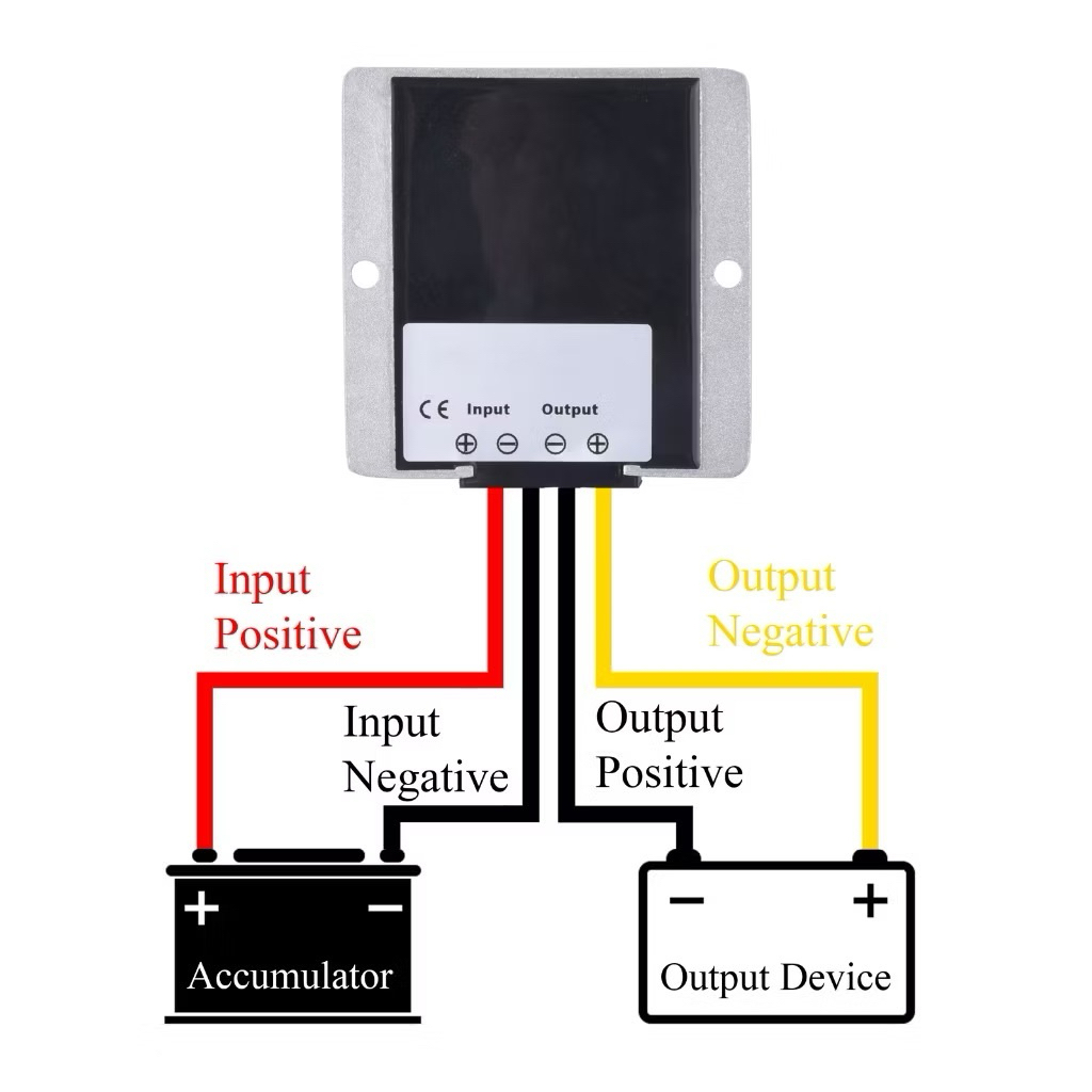 Bộ chuyển đổi nguồn xe điện cao cấp 20-90 về 12v