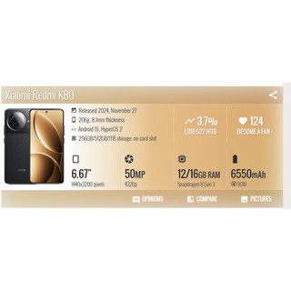 Kính redmi K80 liền keo, kính ép màn hình có keo oca, 24117RK2CC