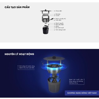 Đèn bắt muỗi Rạng Đông công suất 5W không gây tiếng ồn, không tạo mùi khét, tiện lợi dễ sử dụng