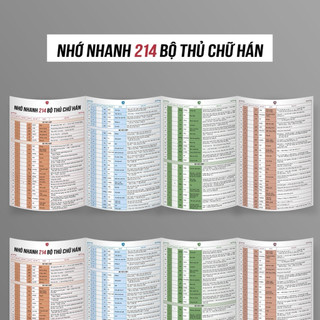 Tờ 214 bộ thủ chữ Hán