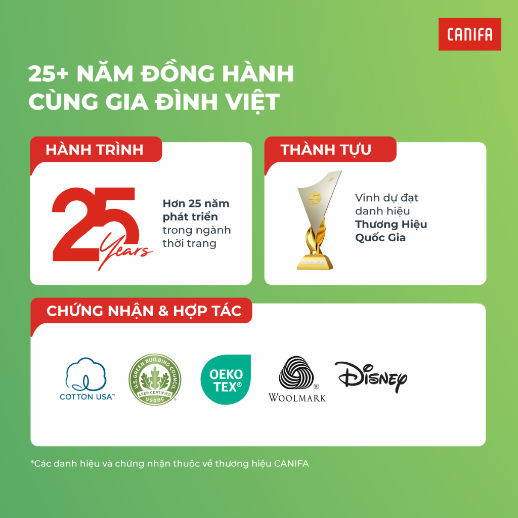 Áo phông active nam phối màu dáng rộng CANIFA 8TS26C005