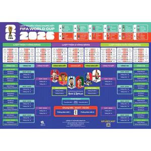 LỊCH THI ĐẤU WORLD CUP 2026 - THEO GIỜ VIỆT NAM -THBOOKS
