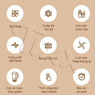 TIXX Máy Xay Sinh Tố chất liệu thép không gỉ 6 lưỡi dao dung tích lớn 1500ML máy xay đa năng