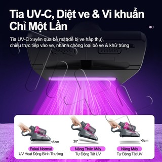 TIXX Máy hút bụi cầm tay 100W công suất pin 1500m Ah máy hút bụi giường nệm Bảo hành 1 năm