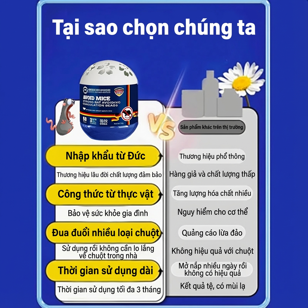 【Mua 1 tặng 1】🐭 Chỉ cần đặt, chuột biến mất! Gel đuổi chuột 150g, diệt chuột, sản phẩm từ thiên nhiên, an toàn.