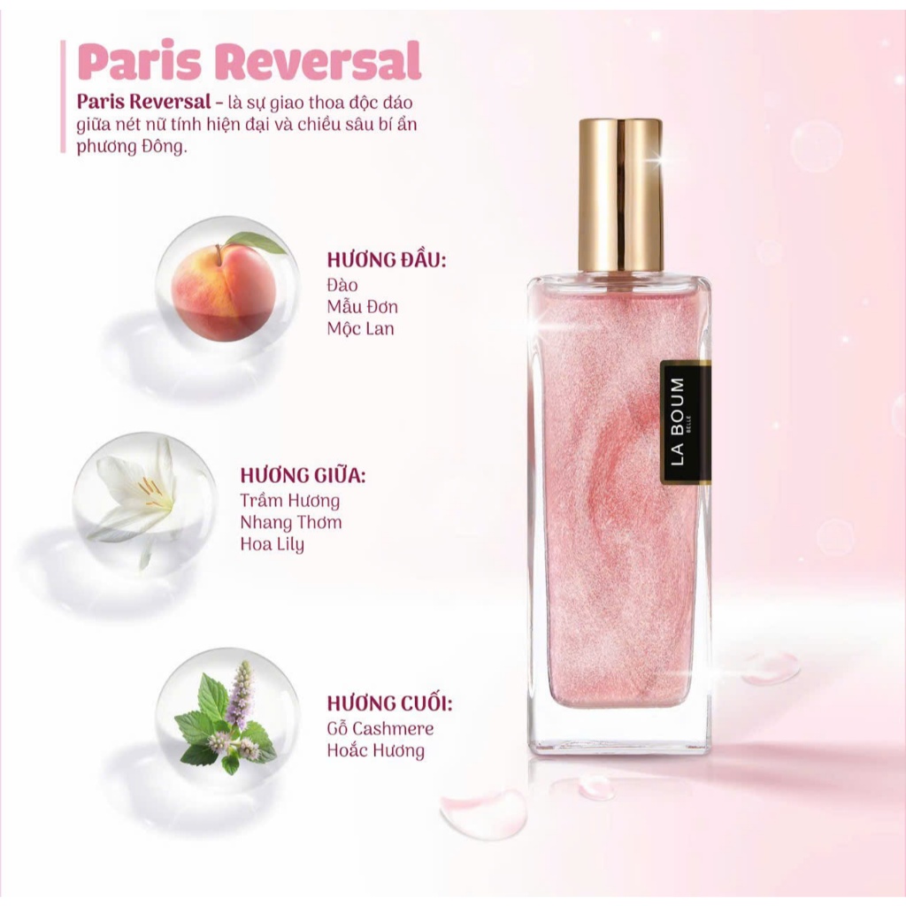 [COMBO 2 CHAI] LABOUM Nước Hoa Có Nhũ 50ml, Lưu Hương Lâu, Đa Dạng MÙi, Unisex