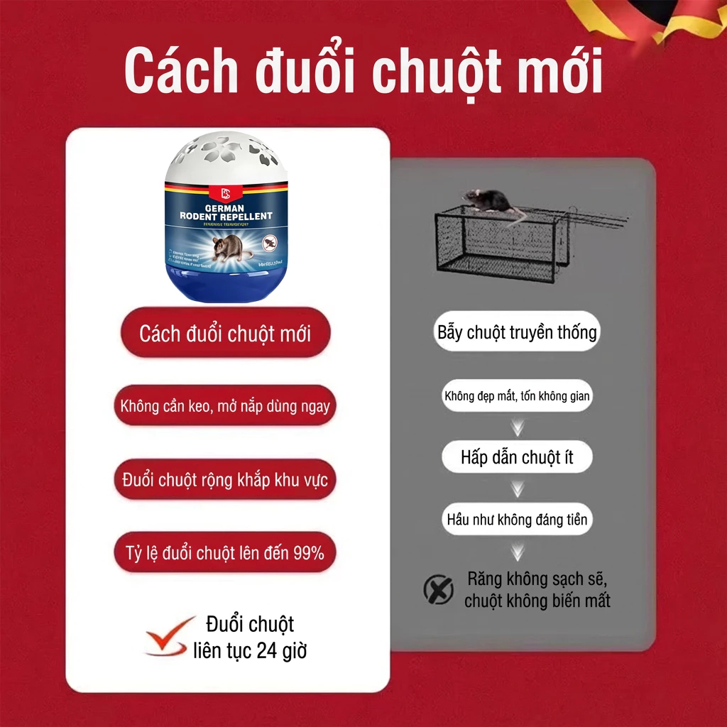 🐭 10 năm không chuột, không côn trùng 🐭 Gel đuổi chuột 150g, diệt chuột hiệu quả, tiêu chuẩn Đức, an toàn, đáng tin cậy