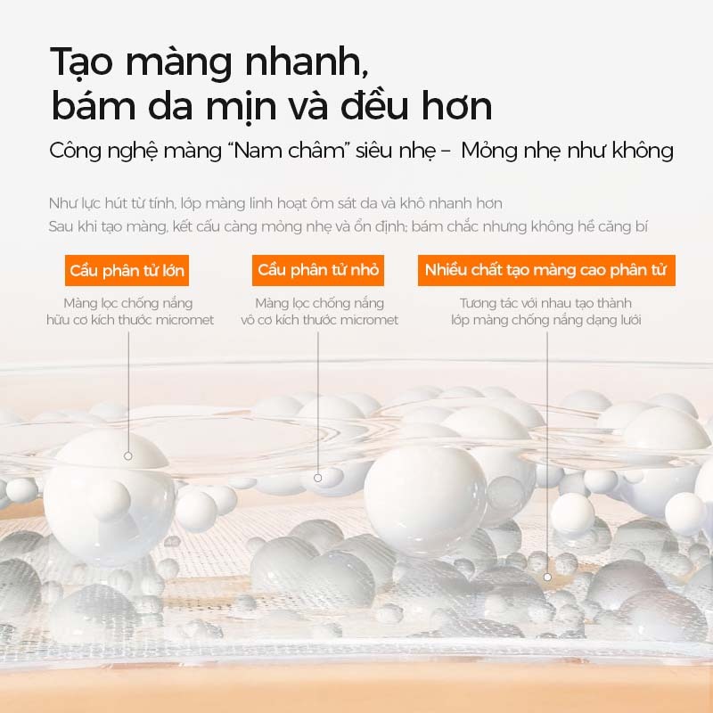Kem Chống Nắng 934 Mỏng Nhẹ Kiêm Lớp Lót Makeup Phù Hợp Cho Da Khô Da Nhạy Cảm SPF45 PA+++ 45ml