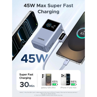 Sạc di động UGREEN PB727 55W | Có màn hình & cáp USB-C | 10000mAh | Bảo hành 18 tháng 1 đổi 1 | 75701B