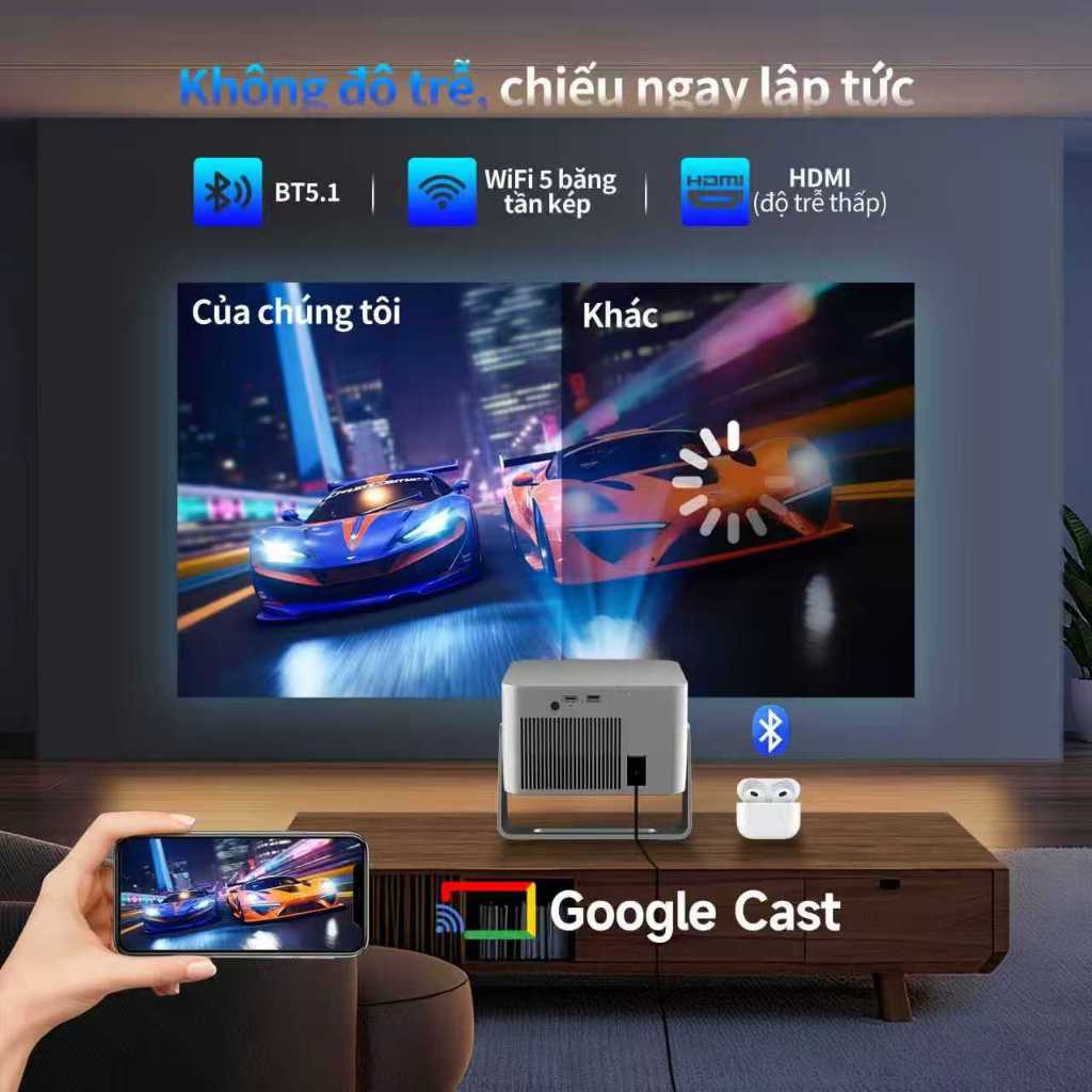 Magcubic Máy Chiếu Thông Minh HY350GT 4K 900 ANSI Google TV OS Chính Thức Netflix Độ Phân Giải Gốc 1080P Tự Động Lấy Nét | BigBuy360 - bigbuy360.vn