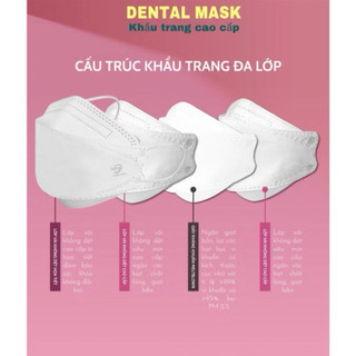 Thùng 300,200,100 chiếc khẩu trang KF94 Chống Tia UV Chống Nắng 4D Kháng Khuẩn Không Lem Son
