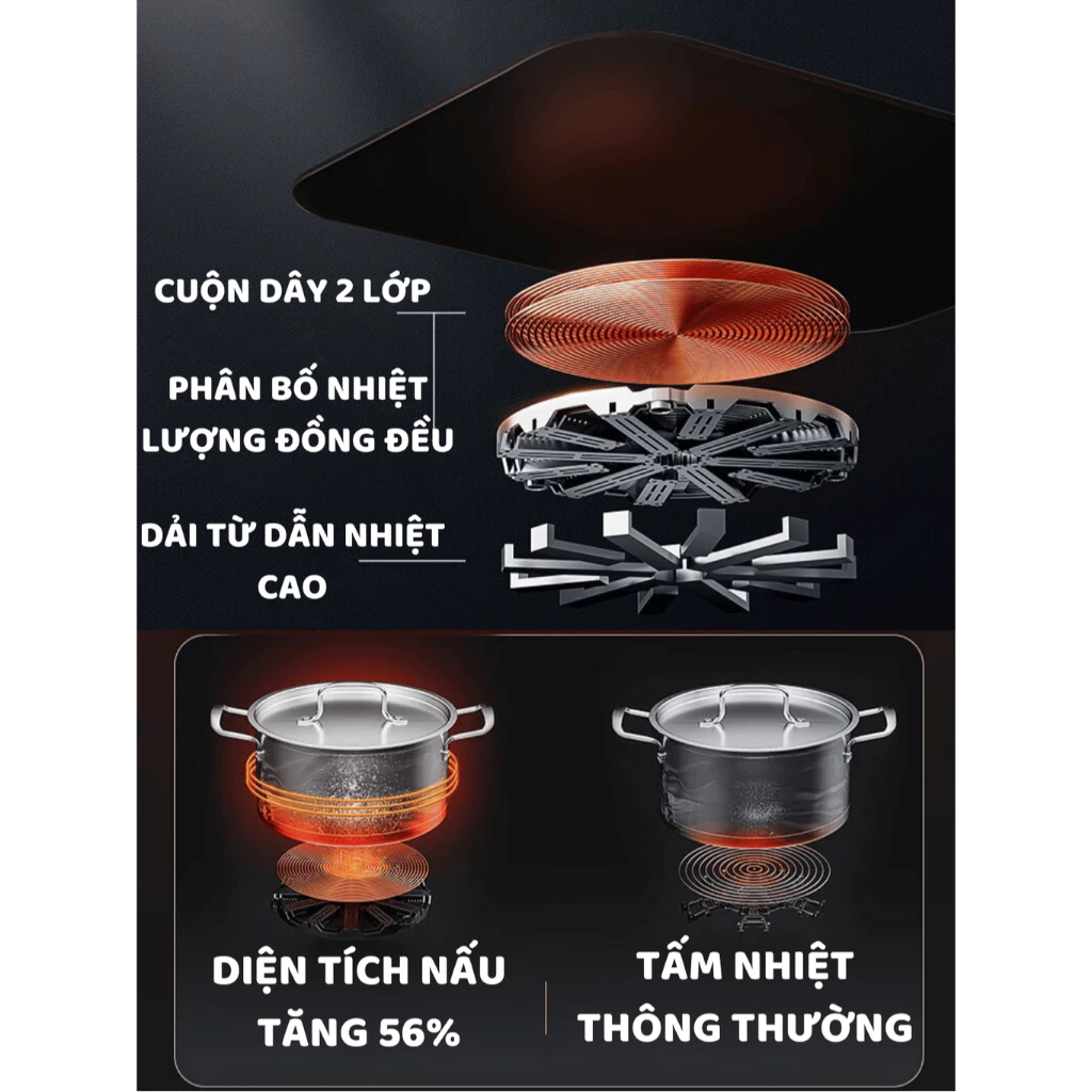 Bếp từ cơ SRAPP công suất 200W, bếp từ cao cấp chính hãng siêu tiết kiệm điện - Bảo Hành 12 Tháng