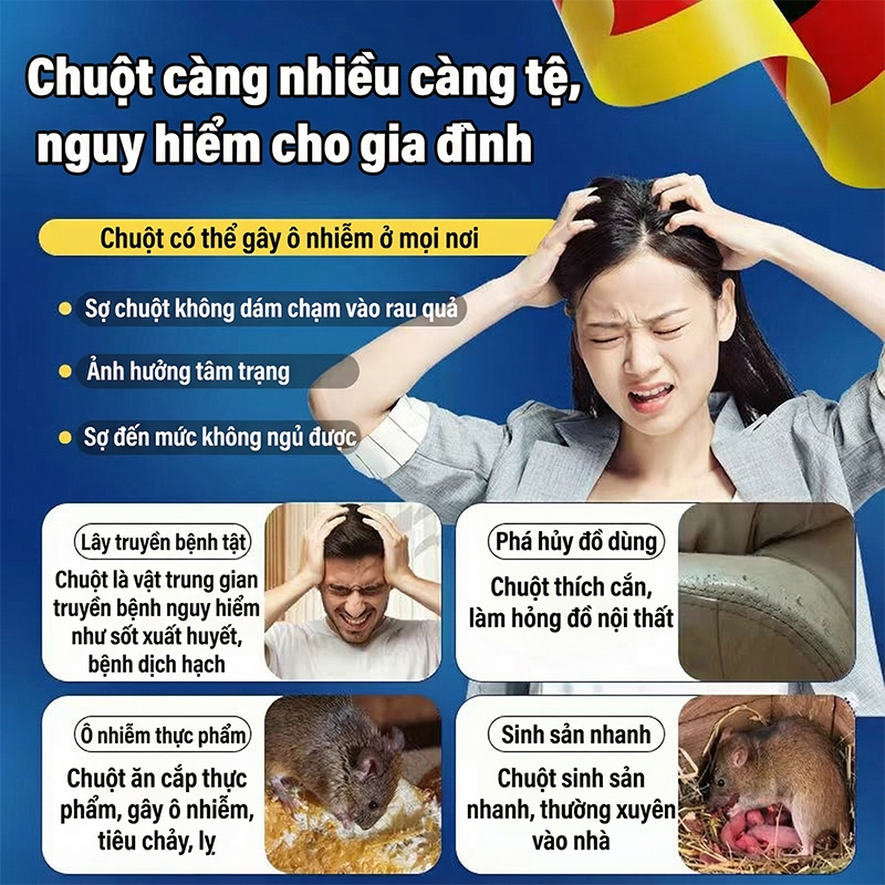 🐀 Máy đuổi chuột siêu âm 360° 🐀 Không còn chuột, bảo vệ sức khỏe gia đình, an toàn, tiện lợi, hiệu quả lâu dài ✅