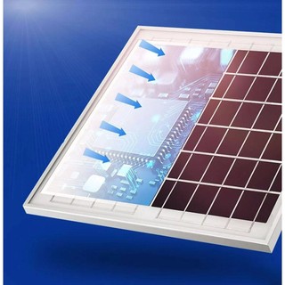 Ảnh 5 – ESSONIO MUA 1 TẶNG 1 Đèn năng lượng mặt trời chống thấm nước đèn pha ngoài trời và trong nhà