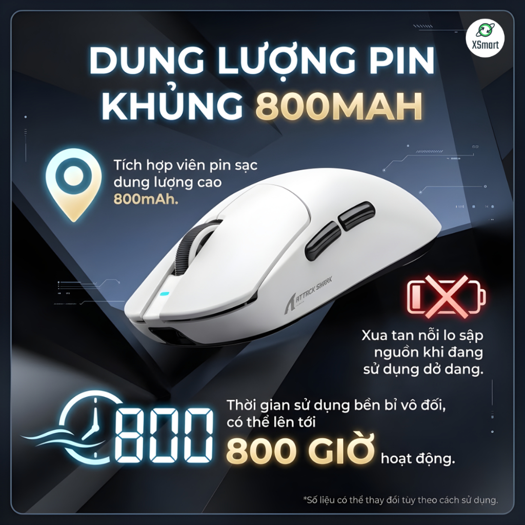 Chuột Không Dây Gaming Attack Shark X8 Ultimate Cảm Biến PAW3950MAX, Pin Sạc, Dongle 8K, App Macro | BigBuy360 - bigbuy360.vn