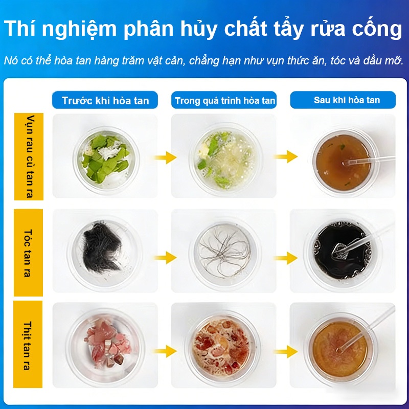 COD 【Chất thông ống nước】ống tắc không cần lo lắng, đổ một lần là thông thoáng cực kỳ! Một chai 260ml
