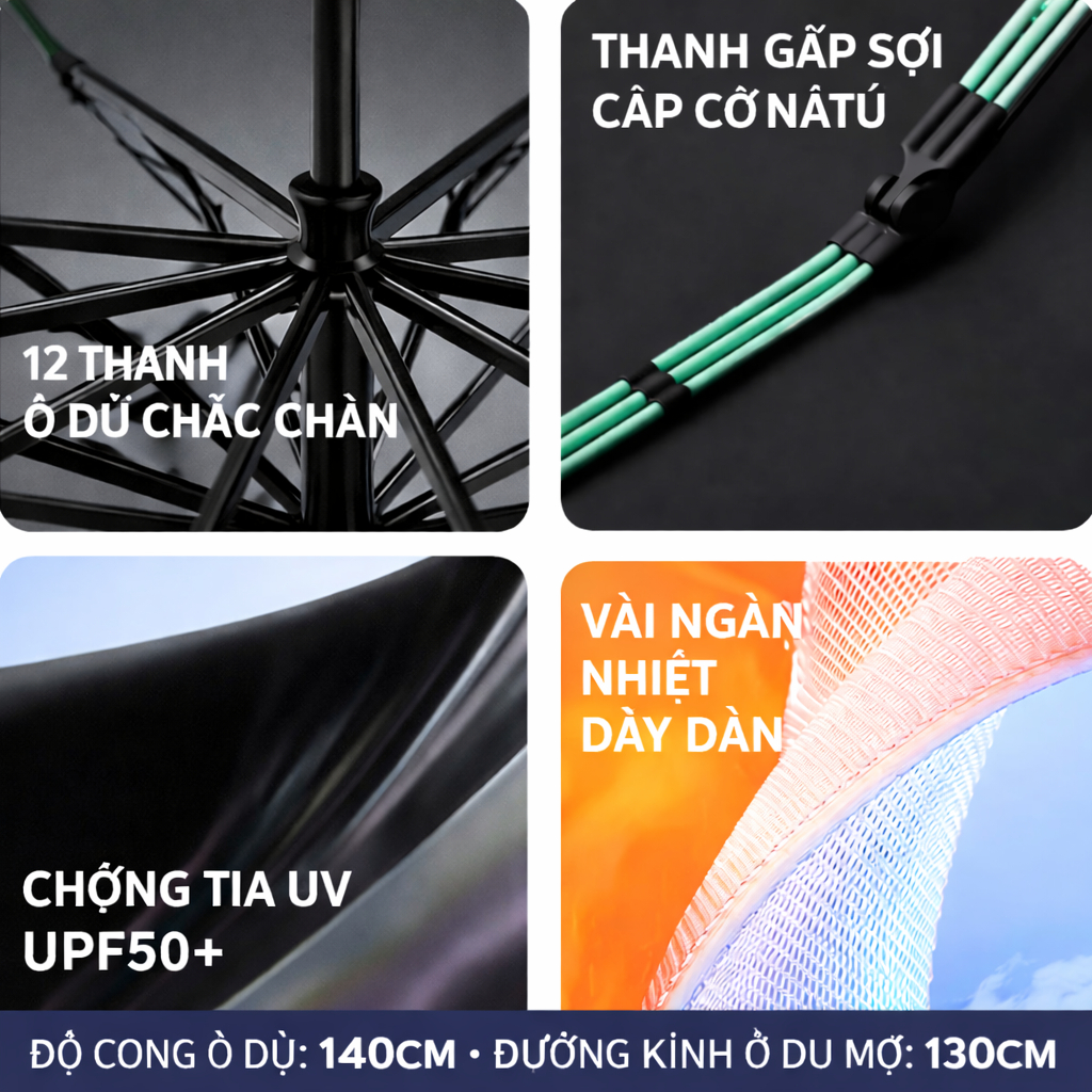 Ô Che Mưa 140CM Tán Siêu Rộng 12 Nan Chống Gió Cao Cấp,Chống Nắng Mưa,Dùng 4 Mùa,Tán Rộng Che 2-3 Người Hiệu Quả